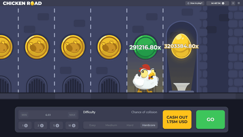 Poultry Road: Strategic Video Gaming with Phenomenal Winning Prospective